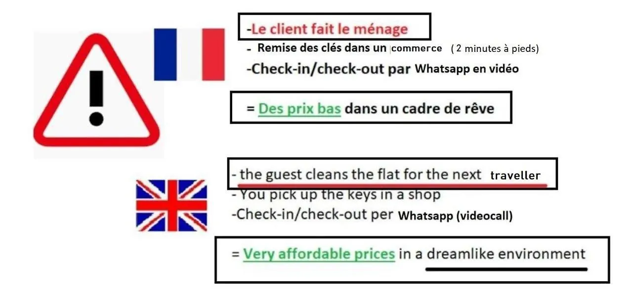 Vue De Reve Chambre Dans Appartement De Standing - Vous Faites Le Menage-Very Good Prices But You Have To Cle-An Th-E Flat Lourdes 0*,