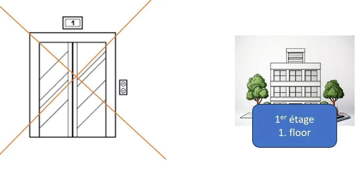 Vue De Reve Chambre Dans Appartement De Standing - Vous Faites Le Menage-Very Good Prices But You Have To Cle-An Th-E Flat 卢德 0*,  法国